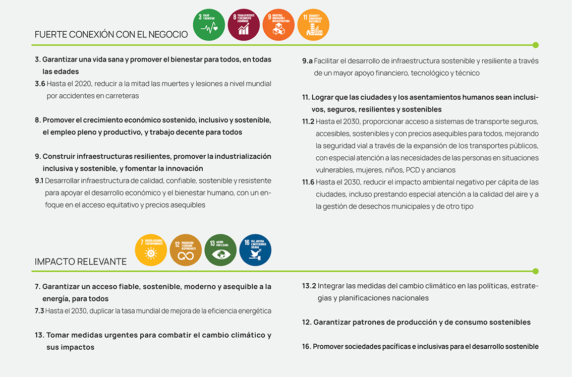 Quadro Forte Conexão Com Negócio