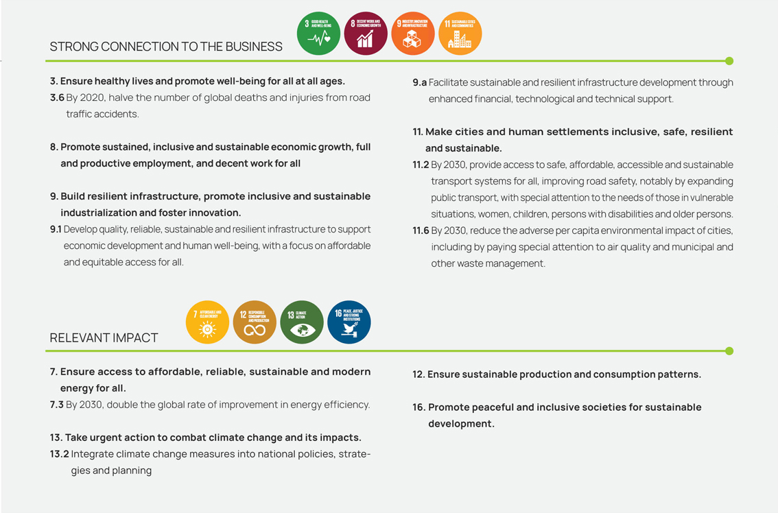 Quadro Forte Conexão Com Negócio