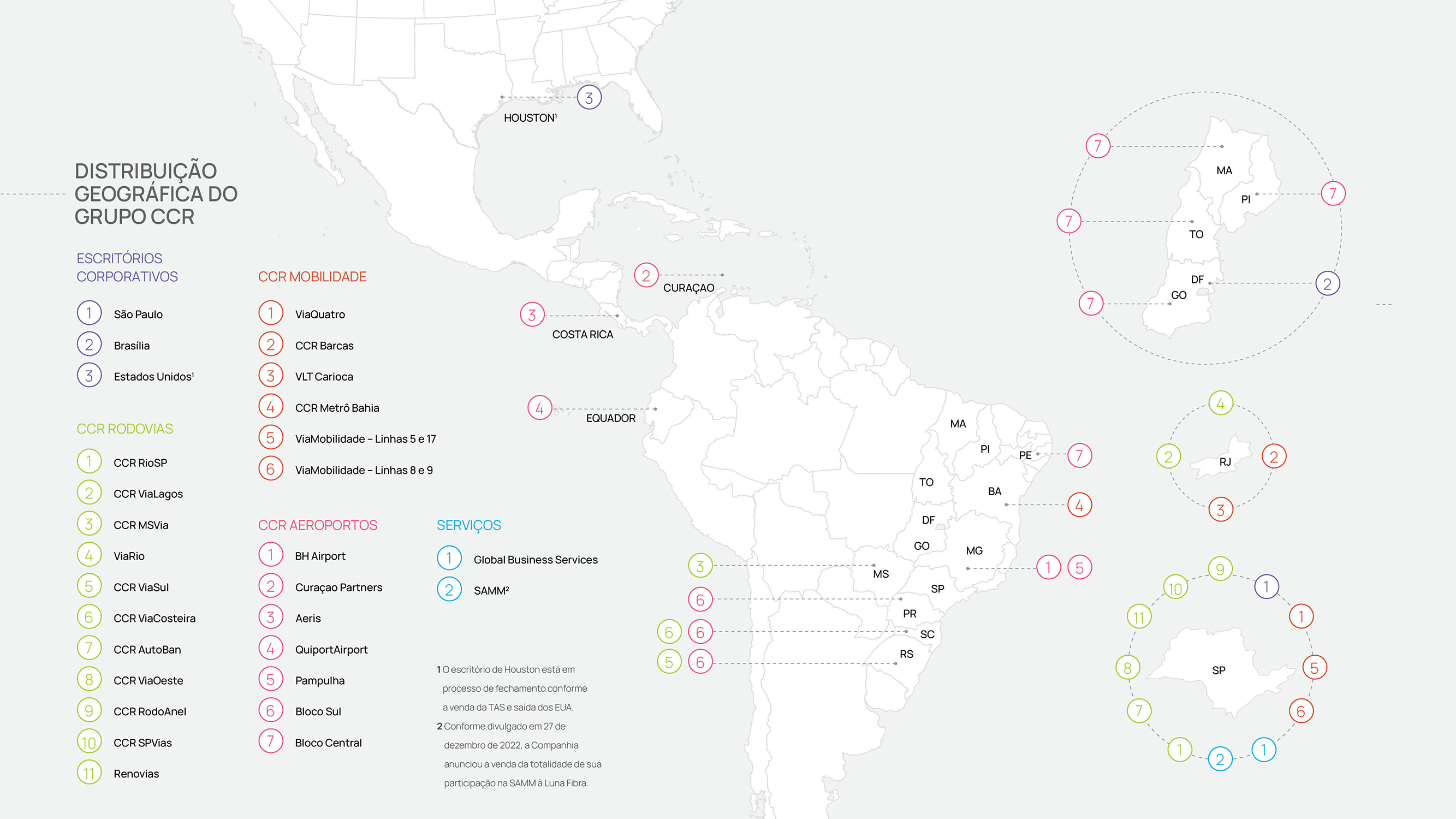 Distribuição Geográfica do Grupo CCR